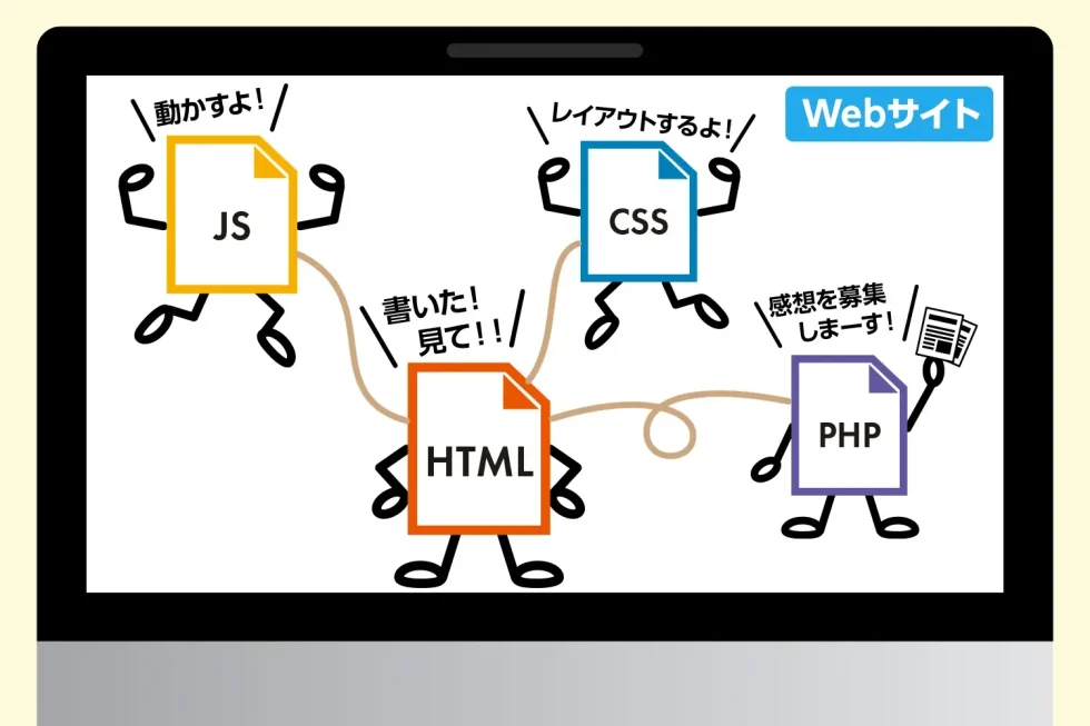 Webサイトのイメージ擬人化