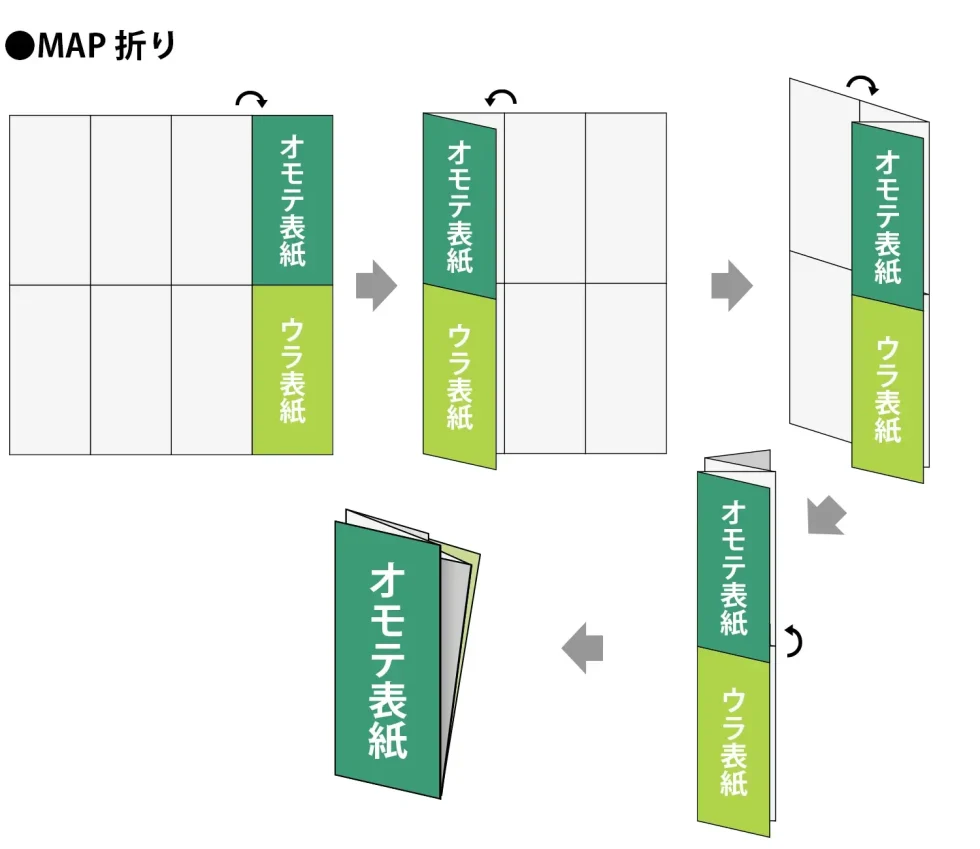MAP折り図解